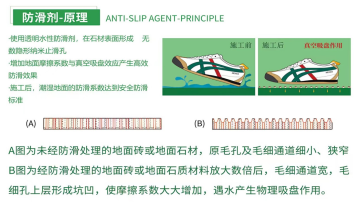 地面防滑類知識(shí)小科普：上海世卿防滑防護(hù)